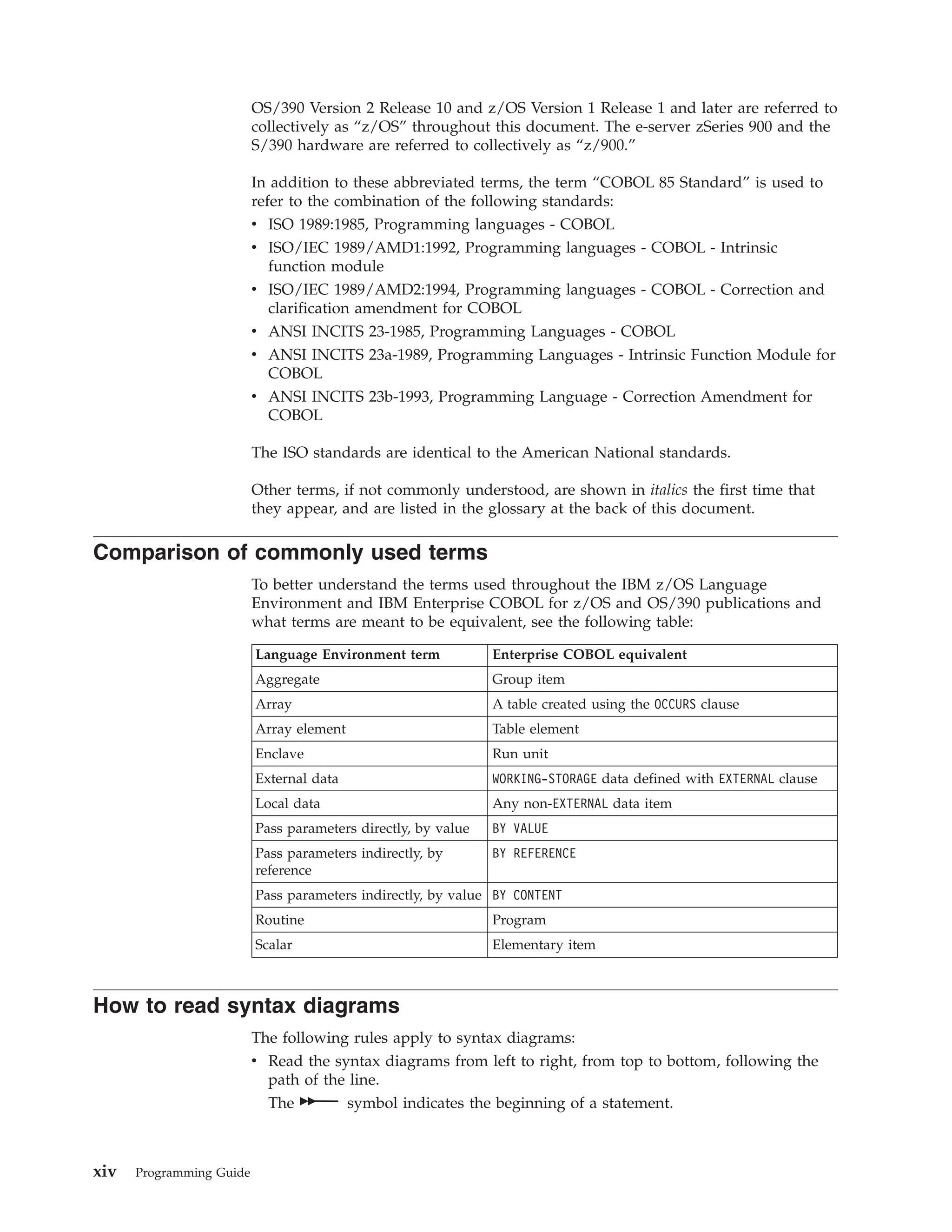 OS/390 Version 2 Release 10 and z/OS Version 1 Release 1 and later are referred to
collectively as “z/OS” throughout this document. The e-server zSeries 900 and the
S/390 hardware are referred to collectively as “z/900.”
In addition to these abbreviated terms, the term “COBOL 85 Standard” is used to
refer to the combination of the following standards:
v ISO 1989:1985, Programming languages - COBOL
v ISO/IEC 1989/AMD1:1992, Programming languages - COBOL - Intrinsic
function module
v ISO/IEC 1989/AMD2:1994, Programming languages - COBOL - Correction and
clarification amendment for COBOL
v ANSI INCITS 23-1985, Programming Languages - COBOL
v ANSI INCITS 23a-1989, Programming Languages - Intrinsic Function Module for
COBOL
v ANSI INCITS 23b-1993, Programming Language - Correction Amendment for
COBOL
The ISO standards are identical to the American National standards.
Other terms, if not commonly understood, are shown in italics the first time that
they appear, and are listed in the glossary at the back of this document.
Comparison of commonly used terms
To better understand the terms used throughout the IBM z/OS Language
Environment and IBM Enterprise COBOL for z/OS and OS/390 publications and
what terms are meant to be equivalent, see the following table:
Language Environment term Enterprise COBOL equivalent
Aggregate Group item
Array A table created using the OCCURS clause
Array element Table element
Enclave Run unit
External data WORKING-STORAGE data defined with EXTERNAL clause
Local data Any non-EXTERNAL data item
Pass parameters directly, by value BY VALUE
Pass parameters indirectly, by
reference
BY REFERENCE
Pass parameters indirectly, by value BY CONTENT
Routine Program
Scalar Elementary item
How to read syntax diagrams
The following rules apply to syntax diagrams:
v Read the syntax diagrams from left to right, from top to bottom, following the
path of the line.
The symbol indicates the beginning of a statement.
xiv Programming Guide
 