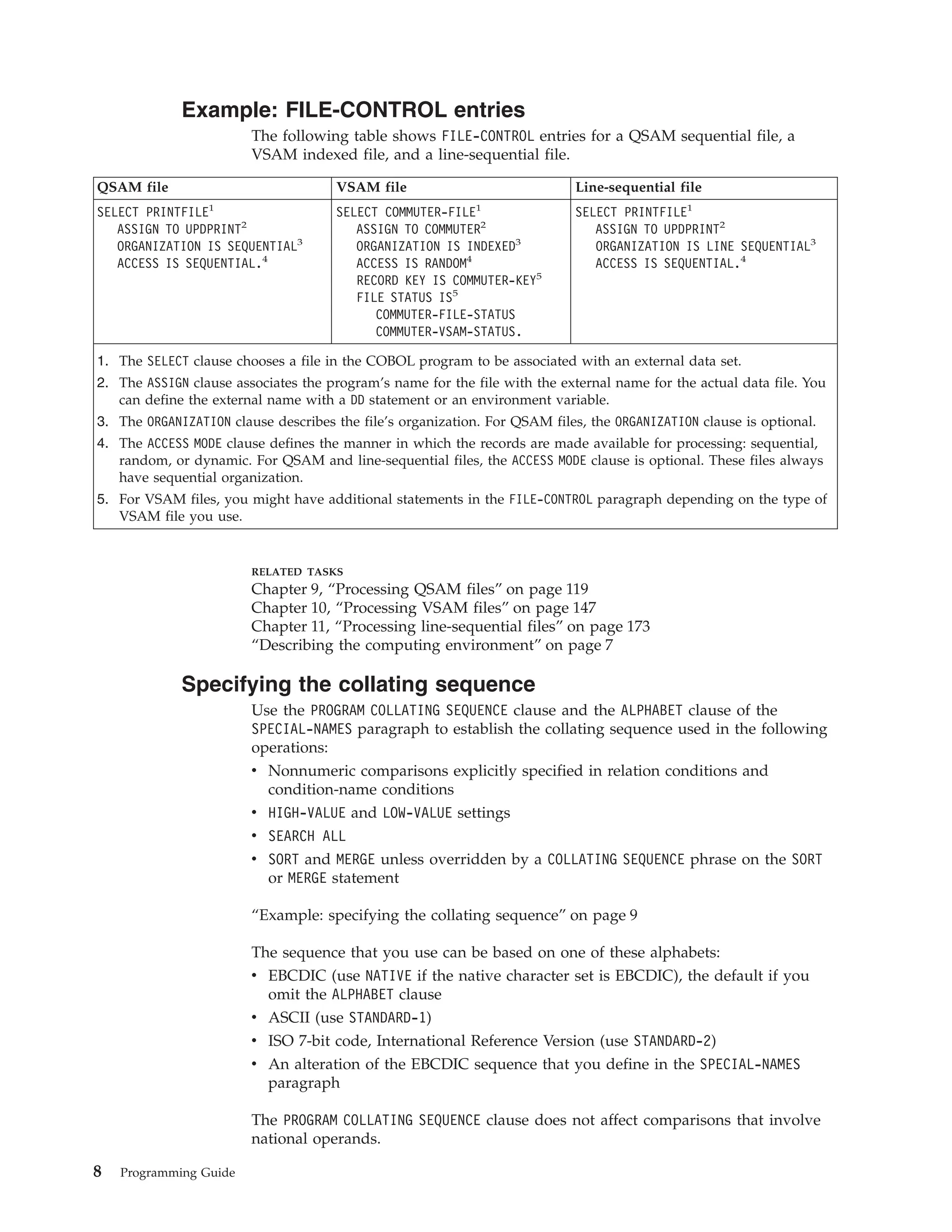 Example: FILE-CONTROL entries
The following table shows FILE-CONTROL entries for a QSAM sequential file, a
VSAM indexed file, and a line-sequential file.
QSAM file VSAM file Line-sequential file
SELECT PRINTFILE1
ASSIGN TO UPDPRINT2
ORGANIZATION IS SEQUENTIAL3
ACCESS IS SEQUENTIAL.4
SELECT COMMUTER-FILE1
ASSIGN TO COMMUTER2
ORGANIZATION IS INDEXED3
ACCESS IS RANDOM4
RECORD KEY IS COMMUTER-KEY5
FILE STATUS IS5
COMMUTER-FILE-STATUS
COMMUTER-VSAM-STATUS.
SELECT PRINTFILE1
ASSIGN TO UPDPRINT2
ORGANIZATION IS LINE SEQUENTIAL3
ACCESS IS SEQUENTIAL.4
1. The SELECT clause chooses a file in the COBOL program to be associated with an external data set.
2. The ASSIGN clause associates the program’s name for the file with the external name for the actual data file. You
can define the external name with a DD statement or an environment variable.
3. The ORGANIZATION clause describes the file’s organization. For QSAM files, the ORGANIZATION clause is optional.
4. The ACCESS MODE clause defines the manner in which the records are made available for processing: sequential,
random, or dynamic. For QSAM and line-sequential files, the ACCESS MODE clause is optional. These files always
have sequential organization.
5. For VSAM files, you might have additional statements in the FILE-CONTROL paragraph depending on the type of
VSAM file you use.
RELATED TASKS
Chapter 9, “Processing QSAM files” on page 119
Chapter 10, “Processing VSAM files” on page 147
Chapter 11, “Processing line-sequential files” on page 173
“Describing the computing environment” on page 7
Specifying the collating sequence
Use the PROGRAM COLLATING SEQUENCE clause and the ALPHABET clause of the
SPECIAL-NAMES paragraph to establish the collating sequence used in the following
operations:
v Nonnumeric comparisons explicitly specified in relation conditions and
condition-name conditions
v HIGH-VALUE and LOW-VALUE settings
v SEARCH ALL
v SORT and MERGE unless overridden by a COLLATING SEQUENCE phrase on the SORT
or MERGE statement
“Example: specifying the collating sequence” on page 9
The sequence that you use can be based on one of these alphabets:
v EBCDIC (use NATIVE if the native character set is EBCDIC), the default if you
omit the ALPHABET clause
v ASCII (use STANDARD-1)
v ISO 7-bit code, International Reference Version (use STANDARD-2)
v An alteration of the EBCDIC sequence that you define in the SPECIAL-NAMES
paragraph
The PROGRAM COLLATING SEQUENCE clause does not affect comparisons that involve
national operands.
8 Programming Guide
 