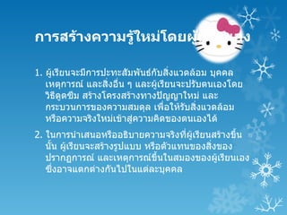 การสร้างความรู้ใหม่โดยผู้เรียนเอง

1. ผูเรียนจะมีการปะทะสัมพันธ์กับสิ่งแวดล้อม บุคคล
     ้
   เหตุการณ์ และสิ่งอื่น ๆ และผูเรียนจะปรับตนเองโดย
                                ้
   วิธีดูดซึม สร้างโครงสร้างทางปัญญาใหม่ และ
   กระบวนการของความสมดุล เพื่อให้รับสิ่งแวดล้อม
   หรือความจริงใหม่เข้าสู่ความคิดของตนเองได้
2. ในการนำาเสนอหรืออธิบายความจริงที่ผเรียนสร้างขึ้น
                                       ู้
   นัน ผู้เรียนจะสร้างรูปแบบ หรือตัวแทนของสิ่งของ
     ้
   ปรากฏการณ์ และเหตุการณ์ขึ้นในสมองของผูเรียนเอง
                                              ้
   ซึ่งอาจแตกต่างกันไปในแต่ละบุคคล
 