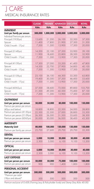 J CARE RATES-2 (1)