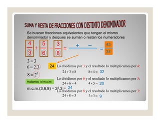 Se buscan fracciones equivalentes que tengan el mismo
denominador y después se suman o restan los numeradores
4         5          3            +       –           43
     +          –        =                        =
3         6          8                                24

3=3
6 = 2.3         24 Lo dividimos por 3 y el resultado lo multiplicamos por 4:
                      24 ÷ 3 = 8        8 × 4 = 32
8 = 23
                     Lo dividimos por 6 y el resultado lo multiplicamos por 5:
Hallamos el m.c.m:
                        24 ÷ 6 = 4        4 × 5 = 20
m.c.m.(3,6,8) = 23.3 = 24
                     Lo dividimos por 8 y el resultado lo multiplicamos por 3:
                        24 ÷ 8 = 3        3× 3 = 9
 