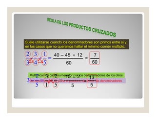 Suele utilizarse cuando los denominadores son primos entre si y
en los casos que no queramos hallar el mínimo común múltiplo.

2 3 1             40 – 45 + 12            7
 - + =                                 =
3 4 5                     60             60


     2 3 2 15 – 2 13
  Multiplicamos cada numerador por los denominadores de los otros
3De denominador se pone el producto de todos los denominadores
 − = − =                             =
     5 1 5                  5             5
 