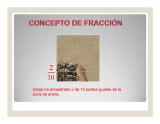 2
       10
Diego ha empedrado 2 de 10 partes iguales de la
zona de arena.
 
