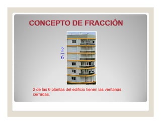 2
                6




2 de las 6 plantas del edificio tienen las ventanas
cerradas.
 