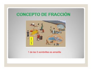 1
  5

1 de las 5 sombrillas es amarilla
 