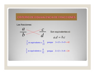 Las fracciones:

     a                    c         Son equivalentes si:
     b                    d               a.d = b.c
         3                   9
           es equivalente a      porque    3 × 15 = 5 × 9 = 45
         5                  15

         2                   8
           es equivalente a      porque 2 × 12 = 3 × 8 = 24
         3                  12
 