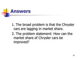35
Answers
1. The broad problem is that the Chrysler
cars are lagging in market share.
2. The problem statement: How can the
market share of Chrysler cars be
improved?
 