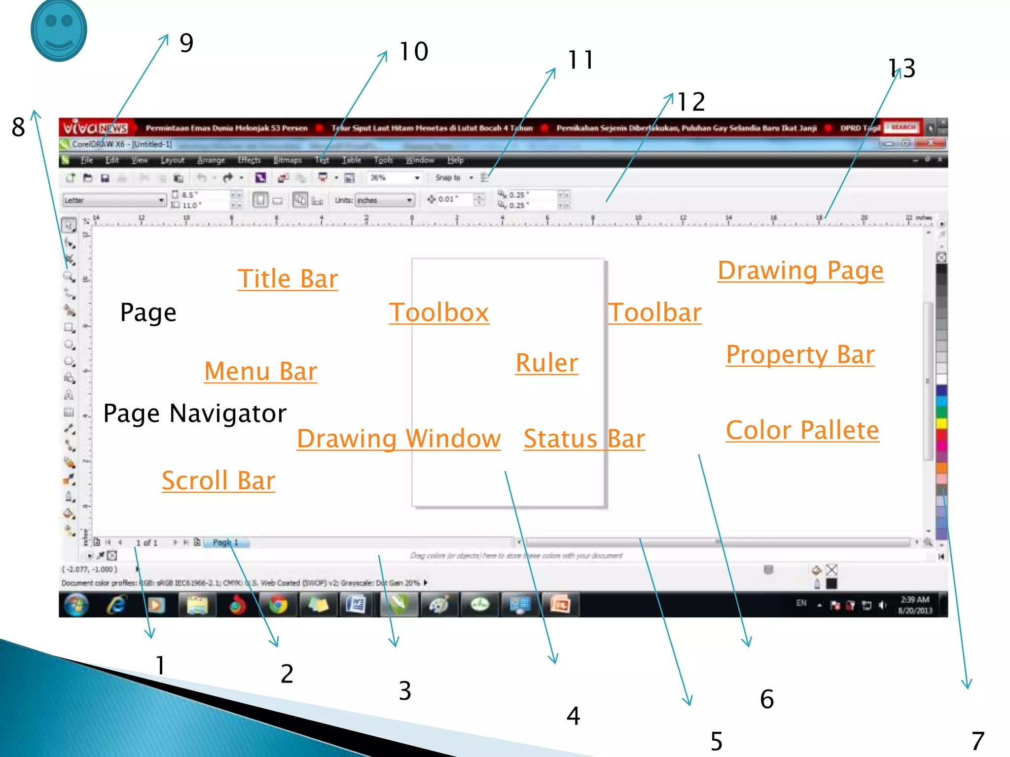 Title Bar
Menu Bar
Toolbar
Property Bar
Toolbox
Drawing Window
Drawing Page
Color Pallete
Scroll Bar
Page
Page Navigator
Status Bar
Ruler
1 2
3
4
5
6
7
8
9 10 11
12
13
 