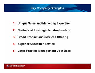 HENRY SCHEIN 2008IRPresentation_Final