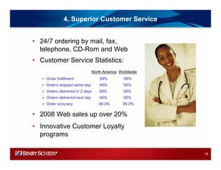 HENRY SCHEIN 2008IRPresentation_Final