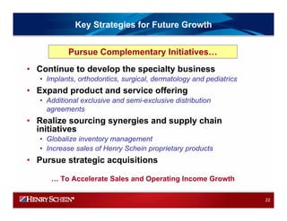 HENRY SCHEIN 2008IRPresentation_Final