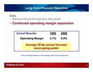 HENRY SCHEIN 2008IRPresentation_Final