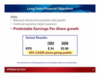 HENRY SCHEIN 2008IRPresentation_Final