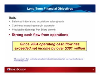 HENRY SCHEIN 2008IRPresentation_Final