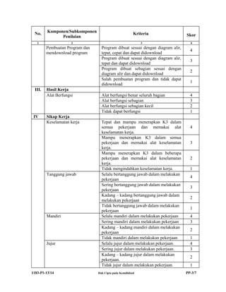 1183 p1-p psp-teknik elektronika industri-4 tahun-contoh pengisian ...