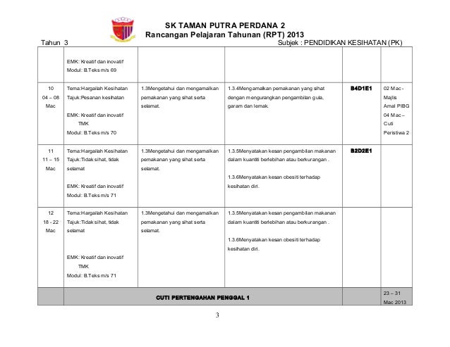 Rpt Pendidikan Kesihatan Tahun 3  Rpt kssr tahun 6 pendidikan
