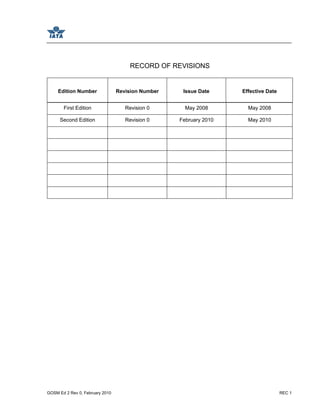 GOSM Ed 2 Rev 0, February 2010 REC 1
RECORD OF REVISIONS
Edition Number Revision Number Issue Date Effective Date
First Edition Revision 0 May 2008 May 2008
Second Edition Revision 0 February 2010 May 2010
 