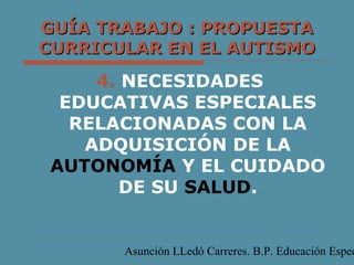 GUÍA TRABAJO : PROPUESTA
CURRICULAR EN EL AUTISMO

4. NECESIDADES
EDUCATIVAS ESPECIALES
RELACIONADAS CON LA
ADQUISICIÓN DE LA
AUTONOMÍA Y EL CUIDADO
DE SU SALUD.

Asunción LLedó Carreres. B.P. Educación Espec

 