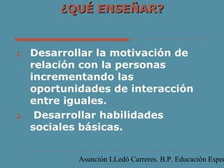 ¿QUÉ ENSEÑAR?

1.

2.

Desarrollar la motivación de
relación con la personas
incrementando las
oportunidades de interacción
entre iguales.
Desarrollar habilidades
sociales básicas.

Asunción LLedó Carreres. B.P. Educación Espec

 