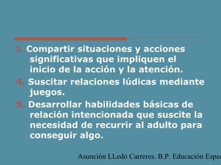 3. Compartir situaciones y acciones

significativas que impliquen el
inicio de la acción y la atención.
4. Suscitar relaciones lúdicas mediante
juegos.
5. Desarrollar habilidades básicas de
relación intencionada que suscite la
necesidad de recurrir al adulto para
conseguir algo.

Asunción LLedó Carreres. B.P. Educación Espec

 