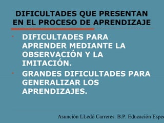DIFICULTADES QUE PRESENTAN
EN EL PROCESO DE APRENDIZAJE




DIFICULTADES PARA
APRENDER MEDIANTE LA
OBSERVACIÓN Y LA
IMITACIÓN.
GRANDES DIFICULTADES PARA
GENERALIZAR LOS
APRENDIZAJES.

Asunción LLedó Carreres. B.P. Educación Espec

 