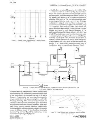 Full Paper
ACEEE Int. J. on Network Security , Vol. 4, No. 1, July 2013

Figure 4.

A. Sudden Increase of Load Torque from Low to High Value
From t = 0 to 1.5 sec as shown in “Fig. 4”, value of load
torque is at low value, hence required frequency to generate
electromagnetic torque matching with demand torque is 50
Hz, which is say at point A on torque slip characteristics
plotted at 50 Hz shown in “Fig. 6A”, where induction motor
is operating on motoring mode. At t= 1.5 sec, the torque
suddenly rises to a peak value. In order to meet sudden rise
in load torque, required frequency for induction motor, using
VVVf method is, say, f1 where f1 < 50 Hz. At this instant, load
torque changes its position from A (on T-s curve at 50 Hz) to
D point which is on T-s curve plotted at frequency f1. The
path required to reach A to D point is from A to B, B to C and
C to D. When load torque was at low value, induction motor
was operating in motoring mode but as soon as load torque
suddenly rises to peak value, induction motor shifts its
motoring mode to generating or braking mode at frequency
f1 which travels from A to B, B to C to meet the required load
torque. C is a point where induction motor runs at
synchronous speed corresponding to frequency f1 and

Demand Torque characteristic of a specific Process
Ma chine.

Figure 5.

Complete Induction Motor Model with PWM Excitation and Mechanical System along with
v / f control scheme in MATLAB simulink

changes its operation from generating mode to motoring mode
to reach the point D to generate electromagnetic torque equal
to load torque. Hence, by plotting T-s curve at 50 Hz and at
frequency f1, generating and motoring electromagnetic
torques are calculated with speeds varying from A or B to D.
Similarly, from “Fig. 6B”, same variations of speeds are
calculated at different instant of time when speed of induction
motor suddenly reduces to low value because of rise in peak
load. Finally, required energy is calculated graphically by
plotting generating and motoring electromagnetic torque with
respect to different instant of time based on two graphs
shown in “Fig. 6A” and “Fig. 6B” to meet demand torque
characteristics replacing bulky flywheel.
© 2013 ACEEE
DOI: 01.IJNS.4.1.1185

Figure 6A. Flow of energy path of induction motor for sudden
increase of load torque.

18

 