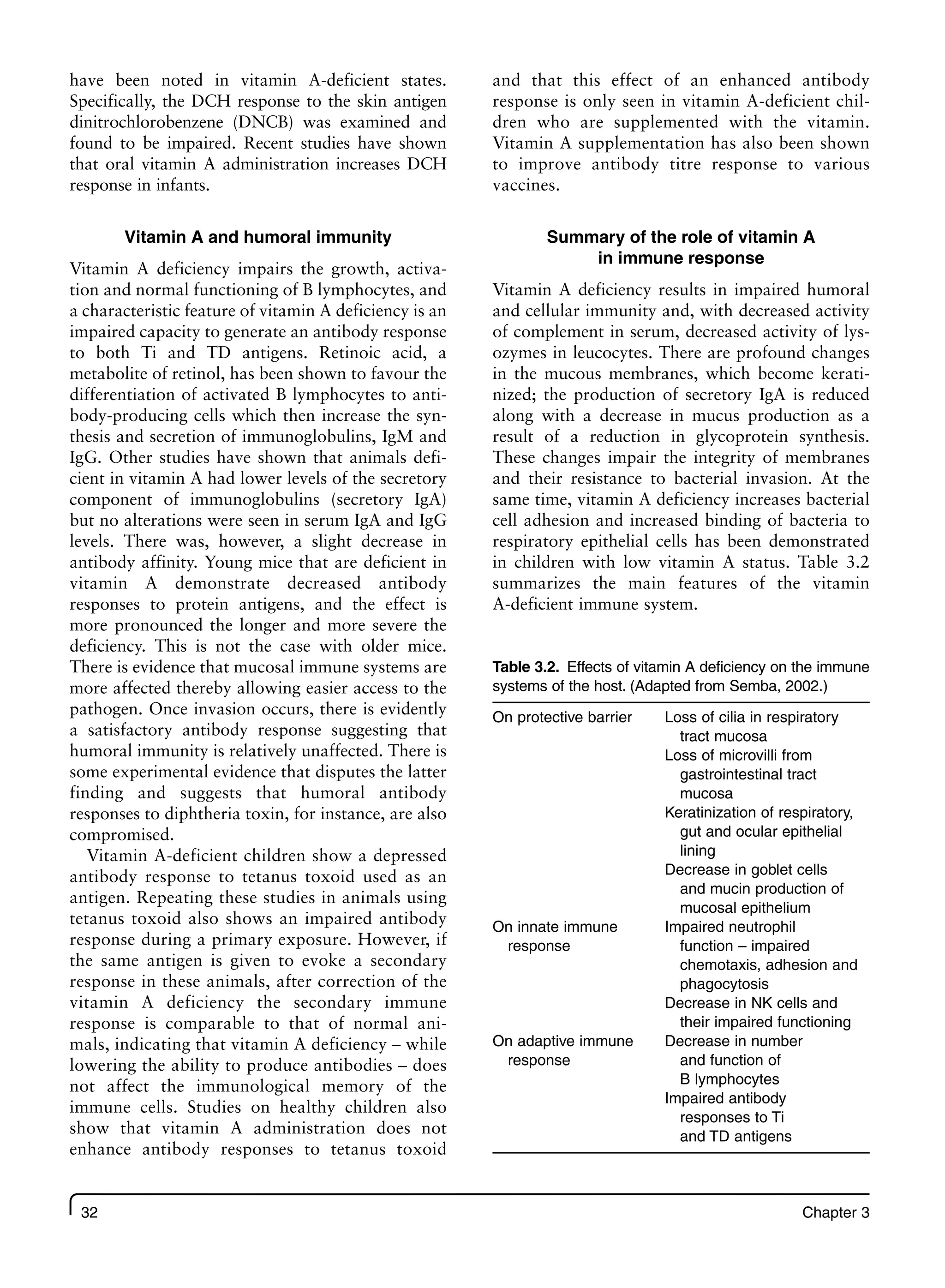 32 Chapter 3
have been noted in vitamin A-deficient states.
Specifically, the DCH response to the skin antigen
dinitrochlorobenzene (DNCB) was examined and
found to be impaired. Recent studies have shown
that oral vitamin A administration increases DCH
response in infants.
Vitamin A and humoral immunity
Vitamin A deficiency impairs the growth, activa-
tion and normal functioning of B lymphocytes, and
a characteristic feature of vitamin A deficiency is an
impaired capacity to generate an antibody response
to both Ti and TD antigens. Retinoic acid, a
metabolite of retinol, has been shown to favour the
differentiation of activated B lymphocytes to anti-
body-producing cells which then increase the syn-
thesis and secretion of immunoglobulins, IgM and
IgG. Other studies have shown that animals defi-
cient in vitamin A had lower levels of the secretory
component of immunoglobulins (secretory IgA)
but no alterations were seen in serum IgA and IgG
levels. There was, however, a slight decrease in
antibody affinity. Young mice that are deficient in
vitamin A demonstrate decreased antibody
responses to protein antigens, and the effect is
more pronounced the longer and more severe the
deficiency. This is not the case with older mice.
There is evidence that mucosal immune systems are
more affected thereby allowing easier access to the
pathogen. Once invasion occurs, there is evidently
a satisfactory antibody response suggesting that
humoral immunity is relatively unaffected. There is
some experimental evidence that disputes the latter
finding and suggests that humoral antibody
responses to diphtheria toxin, for instance, are also
compromised.
Vitamin A-deficient children show a depressed
antibody response to tetanus toxoid used as an
antigen. Repeating these studies in animals using
tetanus toxoid also shows an impaired antibody
response during a primary exposure. However, if
the same antigen is given to evoke a secondary
response in these animals, after correction of the
vitamin A deficiency the secondary immune
response is comparable to that of normal ani-
mals, indicating that vitamin A deficiency – while
lowering the ability to produce antibodies – does
not affect the immunological memory of the
immune cells. Studies on healthy children also
show that vitamin A administration does not
enhance antibody responses to tetanus toxoid
and that this effect of an enhanced antibody
response is only seen in vitamin A-deficient chil-
dren who are supplemented with the vitamin.
Vitamin A supplementation has also been shown
to improve antibody titre response to various
vaccines.
Summary of the role of vitamin A
in immune response
Vitamin A deficiency results in impaired humoral
and cellular immunity and, with decreased activity
of complement in serum, decreased activity of lys-
ozymes in leucocytes. There are profound changes
in the mucous membranes, which become kerati-
nized; the production of secretory IgA is reduced
along with a decrease in mucus production as a
result of a reduction in glycoprotein synthesis.
These changes impair the integrity of membranes
and their resistance to bacterial invasion. At the
same time, vitamin A deficiency increases bacterial
cell adhesion and increased binding of bacteria to
respiratory epithelial cells has been demonstrated
in children with low vitamin A status. Table 3.2
summarizes the main features of the vitamin
A-deficient immune system.
Table 3.2. Effects of vitamin A deficiency on the immune
systems of the host. (Adapted from Semba, 2002.)
On protective barrier Loss of cilia in respiratory
tract mucosa
Loss of microvilli from
gastrointestinal tract
mucosa
Keratinization of respiratory,
gut and ocular epithelial
lining
Decrease in goblet cells
and mucin production of
mucosal epithelium
On innate immune
response
Impaired neutrophil
function – impaired
chemotaxis, adhesion and
phagocytosis
Decrease in NK cells and
their impaired functioning
On adaptive immune
response
Decrease in number
and function of
B lymphocytes
Impaired antibody
responses to Ti
and TD antigens
 