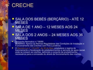 CRECHE 
 SALA DOS BEBÉS (BERÇÁRIO) - ATÉ 12 
MESES 
 SALA DE 1 ANO – 12 MESES AOS 24 
MESES 
 SALA DOS 2 ANOS – 24 MESES AOS 36 
MESES 
 Despacho Normativo n.º 99/89 
SUMÁRIO: Aprova as Normas Reguladoras das Condições de Instalação e 
Funcionamento das Creches com Fins Lucrativos. 
 O Decreto-Lei nº 133-A/97, de 30 de Maio estabelece o regime de 
licenciamento e fiscalização de estabelecimentos e serviços de apoio social, 
onde se incluem as creches, definindo o conjunto de procedimentos 
necessários para a concessão do alvará de funcionamento das creches. 
 