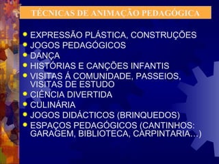 TÉCNICAS DE ANIMAÇÃO PEDAGÓGICA 
 EXPRESSÃO PLÁSTICA, CONSTRUÇÕES 
 JOGOS PEDAGÓGICOS 
 DANÇA 
 HISTÓRIAS E CANÇÕES INFANTIS 
 VISITAS Á COMUNIDADE, PASSEIOS, 
VISITAS DE ESTUDO 
 CIÊNCIA DIVERTIDA 
 CULINÁRIA 
 JOGOS DIDÁCTICOS (BRINQUEDOS) 
 ESPAÇOS PEDAGÓGICOS (CANTINHOS: 
GARAGEM, BIBLIOTECA, CARPINTARIA…) 
 