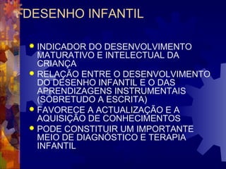 DESENHO INFANTIL 
 INDICADOR DO DESENVOLVIMENTO 
MATURATIVO E INTELECTUAL DA 
CRIANÇA 
 RELAÇÃO ENTRE O DESENVOLVIMENTO 
DO DESENHO INFANTIL E O DAS 
APRENDIZAGENS INSTRUMENTAIS 
(SOBRETUDO A ESCRITA) 
 FAVORECE A ACTUALIZAÇÃO E A 
AQUISIÇÃO DE CONHECIMENTOS 
 PODE CONSTITUIR UM IMPORTANTE 
MEIO DE DIAGNÓSTICO E TERAPIA 
INFANTIL 
 