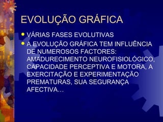 EVOLUÇÃO GRÁFICA 
 VÁRIAS FASES EVOLUTIVAS 
 A EVOLUÇÃO GRÁFICA TEM INFLUÊNCIA 
DE NUMEROSOS FACTORES: 
AMADURECIMENTO NEUROFISIOLÓGICO, 
CAPACIDADE PERCEPTIVA E MOTORA, A 
EXERCITAÇÃO E EXPERIMENTAÇÃO 
PREMATURAS, SUA SEGURANÇA 
AFECTIVA… 
 