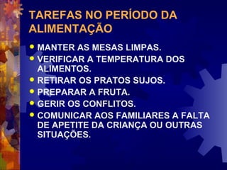 TAREFAS NO PERÍODO DA 
ALIMENTAÇÃO 
 MANTER AS MESAS LIMPAS. 
 VERIFICAR A TEMPERATURA DOS 
ALIMENTOS. 
 RETIRAR OS PRATOS SUJOS. 
 PREPARAR A FRUTA. 
 GERIR OS CONFLITOS. 
 COMUNICAR AOS FAMILIARES A FALTA 
DE APETITE DA CRIANÇA OU OUTRAS 
SITUAÇÕES. 
 