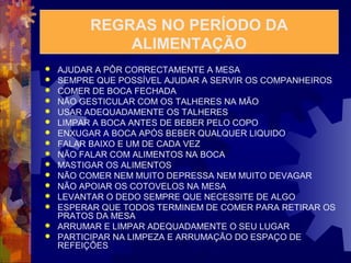 REGRAS NO PERÍODO DA 
 AJUDAR A PÔR CORRECTAMENTE A MESA 
 SEMPRE QUE POSSÍVEL AJUDAR A SERVIR OS COMPANHEIROS 
 COMER DE BOCA FECHADA 
 NÃO GESTICULAR COM OS TALHERES NA MÃO 
 USAR ADEQUADAMENTE OS TALHERES 
 LIMPAR A BOCA ANTES DE BEBER PELO COPO 
 ENXUGAR A BOCA APÓS BEBER QUALQUER LIQUIDO 
 FALAR BAIXO E UM DE CADA VEZ 
 NÃO FALAR COM ALIMENTOS NA BOCA 
 MASTIGAR OS ALIMENTOS 
 NÃO COMER NEM MUITO DEPRESSA NEM MUITO DEVAGAR 
 NÃO APOIAR OS COTOVELOS NA MESA 
 LEVANTAR O DEDO SEMPRE QUE NECESSITE DE ALGO 
 ESPERAR QUE TODOS TERMINEM DE COMER PARA RETIRAR OS 
PRATOS DA MESA 
 ARRUMAR E LIMPAR ADEQUADAMENTE O SEU LUGAR 
 PARTICIPAR NA LIMPEZA E ARRUMAÇÃO DO ESPAÇO DE 
REFEIÇÕES 
ALIMENTAÇÃO 
 