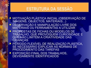 ESTRUTURA DA SESSÃO 
 MOTIVAÇÃO PLÁSTICA INICIAL (OBSERVAÇÃO DE 
IMAGENS, OBJECTOS, MATERIAIS...) 
 OBSERVAÇÃO E MANIPULAÇÃO LIVRE DOS 
MATERIAIS OU FERRAMENTAS A UTILIZAR 
 PROPOSTAS DE FICHAS OU MODELOS DE 
TRABALHO, QUE PROVOQUEM CURIOSIDADE E 
QUE NÃO LIMITEM A CRIATIVIDADE DAS 
CRIANÇAS 
 PERÍODO FLEXÍVEL DE REALIZAÇÃO PLÁSTICA, 
SE NECESSÁRIO EXPLICAR AS NORMAS DE 
PROCEDIMENTO DAS TAREFAS 
 EXPOSIÇÃO FINAL DOS TRABALHOS, 
DEVIDAMENTE IDENTIFICADOS 
 