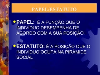 PAPEL/ESTATUTO 
PAPEL: É A FUNÇÃO QUE O 
INDIVÍDUO DESEMPENHA DE 
ACORDO COM A SUA POSIÇÃO 
ESTATUTO: É A POSIÇÃO QUE O 
INDIVÍDUO OCUPA NA PIRÂMIDE 
SOCIAL 
 