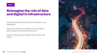 Pillar 2
Anticipate and architect the future role of data in your
organization.
Assess the quality and availability of cur...