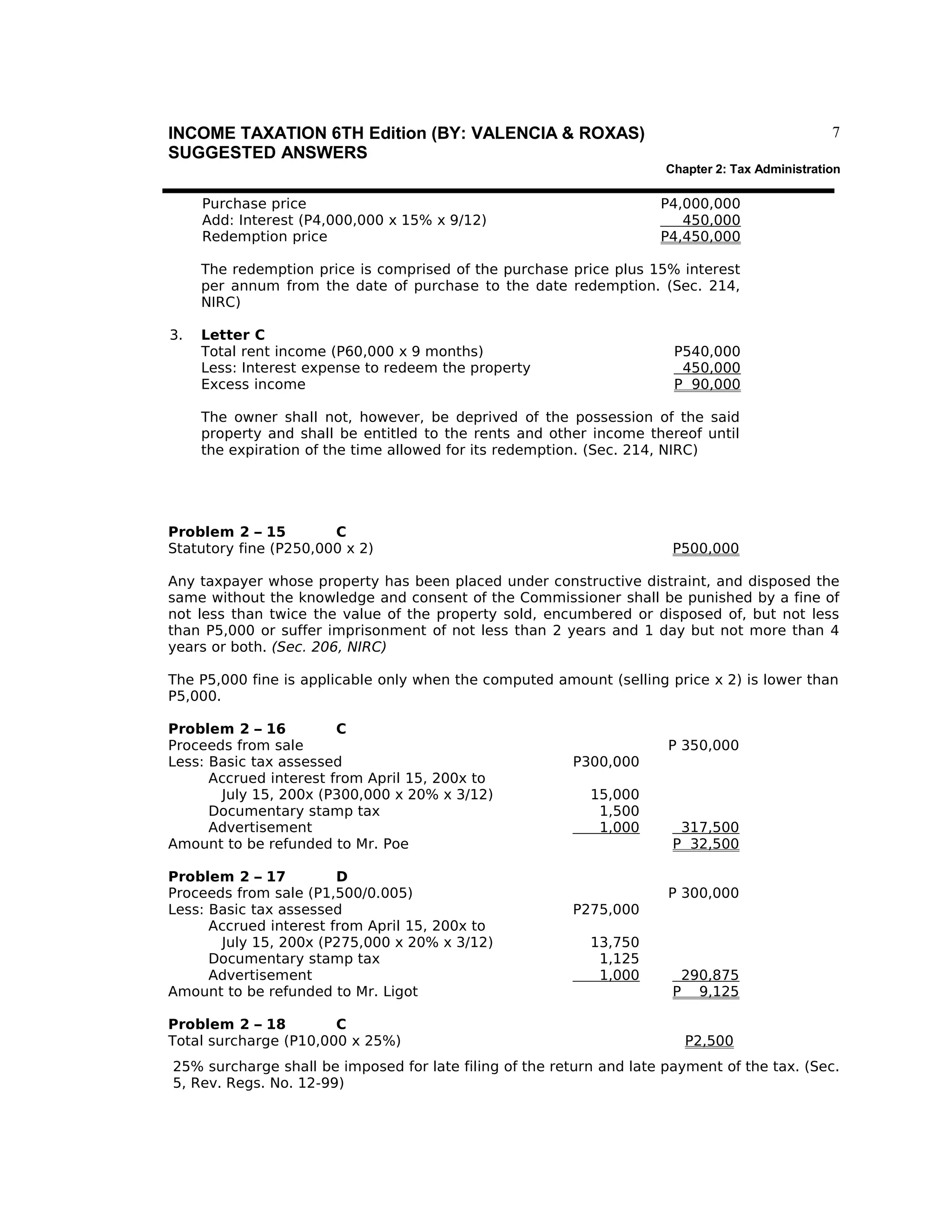 7

INCOME TAXATION 6TH Edition (BY: VALENCIA & ROXAS)
SUGGESTED ANSWERS

Chapter 2: Tax Administration

Purchase price
Add: Interest (P4,000,000 x 15% x 9/12)
Redemption price

P4,000,000
450,000
P4,450,000

The redemption price is comprised of the purchase price plus 15% interest
per annum from the date of purchase to the date redemption. (Sec. 214,
NIRC)
3.

Letter C
Total rent income (P60,000 x 9 months)
Less: Interest expense to redeem the property
Excess income

P540,000
450,000
P 90,000

The owner shall not, however, be deprived of the possession of the said
property and shall be entitled to the rents and other income thereof until
the expiration of the time allowed for its redemption. (Sec. 214, NIRC)

Problem 2 – 15
C
Statutory fine (P250,000 x 2)

P500,000

Any taxpayer whose property has been placed under constructive distraint, and disposed the
same without the knowledge and consent of the Commissioner shall be punished by a fine of
not less than twice the value of the property sold, encumbered or disposed of, but not less
than P5,000 or suffer imprisonment of not less than 2 years and 1 day but not more than 4
years or both. (Sec. 206, NIRC)
The P5,000 fine is applicable only when the computed amount (selling price x 2) is lower than
P5,000.
Problem 2 – 16
C
Proceeds from sale
Less: Basic tax assessed
Accrued interest from April 15, 200x to
July 15, 200x (P300,000 x 20% x 3/12)
Documentary stamp tax
Advertisement
Amount to be refunded to Mr. Poe
Problem 2 – 17
D
Proceeds from sale (P1,500/0.005)
Less: Basic tax assessed
Accrued interest from April 15, 200x to
July 15, 200x (P275,000 x 20% x 3/12)
Documentary stamp tax
Advertisement
Amount to be refunded to Mr. Ligot
Problem 2 – 18
C
Total surcharge (P10,000 x 25%)

P 350,000
P300,000
15,000
1,500
1,000

317,500
P 32,500
P 300,000

P275,000
13,750
1,125
1,000
P

290,875
9,125
P2,500

25% surcharge shall be imposed for late filing of the return and late payment of the tax. (Sec.
5, Rev. Regs. No. 12-99)

 