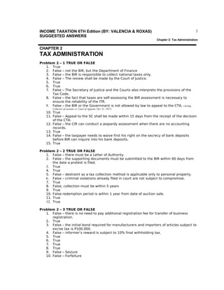3

INCOME TAXATION 6TH Edition (BY: VALENCIA & ROXAS)
SUGGESTED ANSWERS

Chapter 2: Tax Administration

CHAPTER 2

TAX ADMINISTRATION
Problem 2 – 1 TRUE OR FALSE
1. True
2. False – not the BIR, but the Department of Finance
3. False – the BIR is responsible to collect national taxes only.
4. False – The review shall be made by the Court of Justice.
5. True
6. True
7. False – The Secretary of Justice and the Courts also interprets the provisions of the
Tax Code.
8. False – the fact that taxes are self-assessing the BIR assessment is necessary to
ensure the reliability of the ITR.
9. False – the BIR or the Government is not allowed by law to appeal to the CTA. (Acting
Collector of customs vs. Court of Appeals, Oct. 31, 1957)

10. True
11. False – Appeal to the SC shall be made within 15 days from the receipt of the decision
of the CTA.
12. False – the CIR can conduct a jeopardy assessment when there are no accounting
records.
13. True
14. False – the taxpayer needs to waive first his right on the secrecy of bank deposits
before BIR can inquire into his bank deposits.
15. True
Problem 2 – 2 TRUE OR FALSE
1. False – there must be a Letter of Authority.
2. False – the supporting documents must be submitted to the BIR within 60 days from
the date a protest is filed.
3. True
4. True
5. False – destraint as a tax collection method is applicable only to personal property.
6. False – criminal violations already filed in court are not subject to compromise.
7. True
8. False, collection must be within 5 years
9. True
10. False-redemption period is within 1 year from date of auction sale.
11. True
12. True
Problem 2 – 3 TRUE OR FALSE
1. False – there is no need to pay additional registration fee for transfer of business
registration.
2. True
3. False – the initial bond required for manufacturers and importers of articles subject to
excise tax is P100,000.
4. False – informer’s reward is subject to 10% final withholding tax.
5. True
6. True
7. True
8. True
9. False – Seizure
10. False – Forfeiture

 