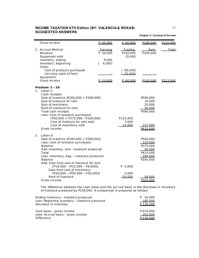income tax chapter 6 Chapter 6, mineral production tax withholding chapter 7, corporate franchise and income taxes chapter 8, gross receipts tax on certain corporations not. income tax chapter 6 Chapter 6, mineral production tax withholding chapter 7, corporate franchise and income taxes chapter 8, gross receipts tax on certain corporations not.