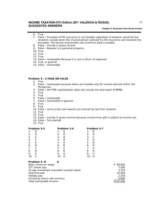 Income Taxation - Answer key (6th Edition by Valencia)- Chapter 5 | PDF