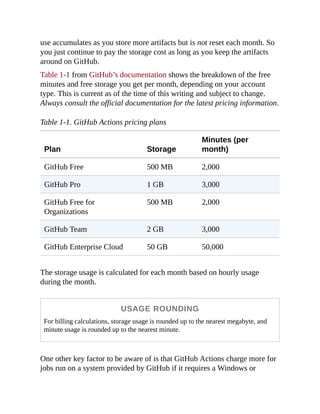 use accumulates as you store more artifacts but is not reset each month. So
you just continue to pay the storage cost as long as you keep the artifacts
around on GitHub.
Table 1-1 from GitHub’s documentation shows the breakdown of the free
minutes and free storage you get per month, depending on your account
type. This is current as of the time of this writing and subject to change.
Always consult the official documentation for the latest pricing information.
Table 1-1. GitHub Actions pricing plans
Plan Storage
Minutes (per
month)
GitHub Free 500 MB 2,000
GitHub Pro 1 GB 3,000
GitHub Free for
Organizations
500 MB 2,000
GitHub Team 2 GB 3,000
GitHub Enterprise Cloud 50 GB 50,000
The storage usage is calculated for each month based on hourly usage
during the month.
USAGE ROUNDING
For billing calculations, storage usage is rounded up to the nearest megabyte, and
minute usage is rounded up to the nearest minute.
One other key factor to be aware of is that GitHub Actions charge more for
jobs run on a system provided by GitHub if it requires a Windows or
 