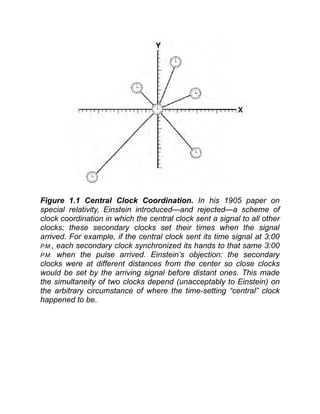 Einsteins Clocks And Poincars Maps Empires Of Time Peter Galison | PDF