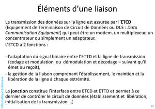 Informatique
&
Réseaux
10
Éléments d’une liaison
La transmission des données sur la ligne est assurée par l’ETCD
(Equipement de Terminaison de Circuit de Données ou DCE : Data
Communication Equipment) qui peut être un modem, un multiplexeur, un
concentrateur ou simplement un adaptateur.
L’ETCD a 2 fonctions :
- l’adaptation du signal binaire entre l’ETTD et la ligne de transmission
(codage et modulation ou démodulation et décodage – suivant qu’il
émet ou reçoit),
- la gestion de la liaison comprenant l’établissement, le maintien et la
libération de la ligne à chaque extrémité.
La jonction constitue l’interface entre ETCD et ETTD et permet à ce
dernier de contrôler le circuit de données (établissement et libération,
initialisation de la transmission …)
 