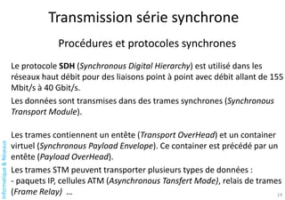 Informatique
&
Réseaux
Transmission série synchrone
14
Procédures et protocoles synchrones
Le protocole SDH (Synchronous Digital Hierarchy) est utilisé dans les
réseaux haut débit pour des liaisons point à point avec débit allant de 155
Mbit/s à 40 Gbit/s.
Les données sont transmises dans des trames synchrones (Synchronous
Transport Module).
Les trames contiennent un entête (Transport OverHead) et un container
virtuel (Synchronous Payload Envelope). Ce container est précédé par un
entête (Payload OverHead).
Les trames STM peuvent transporter plusieurs types de données :
- paquets IP, cellules ATM (Asynchronous Tansfert Mode), relais de trames
(Frame Relay) …
 