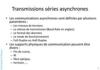 Informatique
&
Réseaux
Transmissions séries asynchrones
• Les communications asynchrones sont définies par plusieurs
paramètres :
– Les niveaux de tensions
– La vitesse de transmission (Baud Rate en anglais)
– Le format des données
– Le mode de fonctionnement
– Full-Duplex ou Half-Duplex
• Les supports physiques de communication peuvent être
divers :
– Fils de cuivre,
– IR
– fibre optique,
– hertzien, ...
15
 