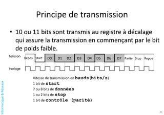 Informatique
&
Réseaux
Principe de transmission
• 10 ou 11 bits sont transmis au registre à décalage
qui assure la transmission en commençant par le bit
de poids faible.
Vitesse de transmission en bauds (bits/s)
1 bit de start
7 ou 8 bits de données
1 ou 2 bits de stop
1 bit de contrôle (parité)
D0 D1 D2 D3 D4 D5 D6 Parity Stop Repos
D7
Repos Start
21
 