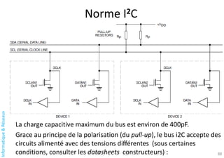 Informatique
&
Réseaux
Norme I2C
88
La charge capacitive maximum du bus est environ de 400pF.
Grace au principe de la polarisation (du pull-up), le bus i2C accepte des
circuits alimenté avec des tensions différentes (sous certaines
conditions, consulter les datasheets constructeurs) :
 