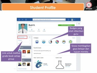 Student Profile
Badges yang
telah diberikan
guru
Link untuk melihat
grade book setiap
group
Siswa membagikan
gaya belajar dan
tujuan mereka
 