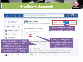 Grading Assignments
Guru dan asisten guru dapat
memberikan umpan balik
kepada siswa dan merespon
dengan catatan yang permanen
disimpan untuk referensi
Guru dapat menggunakan
annotate terhadap tugas
yang dikirim dan
memberikan umpan balik
Penilaian otomatis dengan
menambah ke gradebook.
 