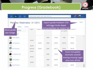 Progress (Gradebook)
Export grade kedalam CSV
sehingga Anda dapat
menambahkan ke sistem lain
Score terupdate
otomatis setelah
masing-masing tugas
atau kuis dinilai
Akses grade
dan badge
 